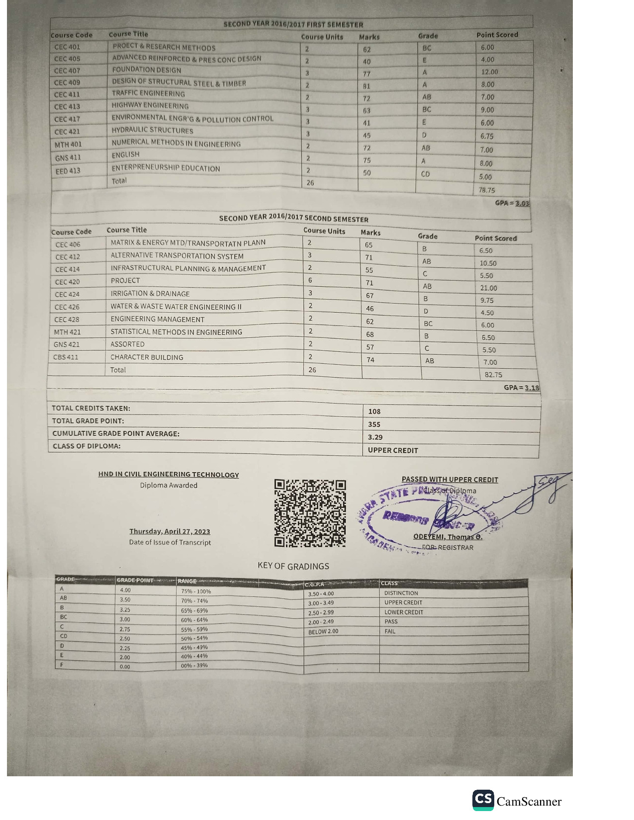 Document Page 2
